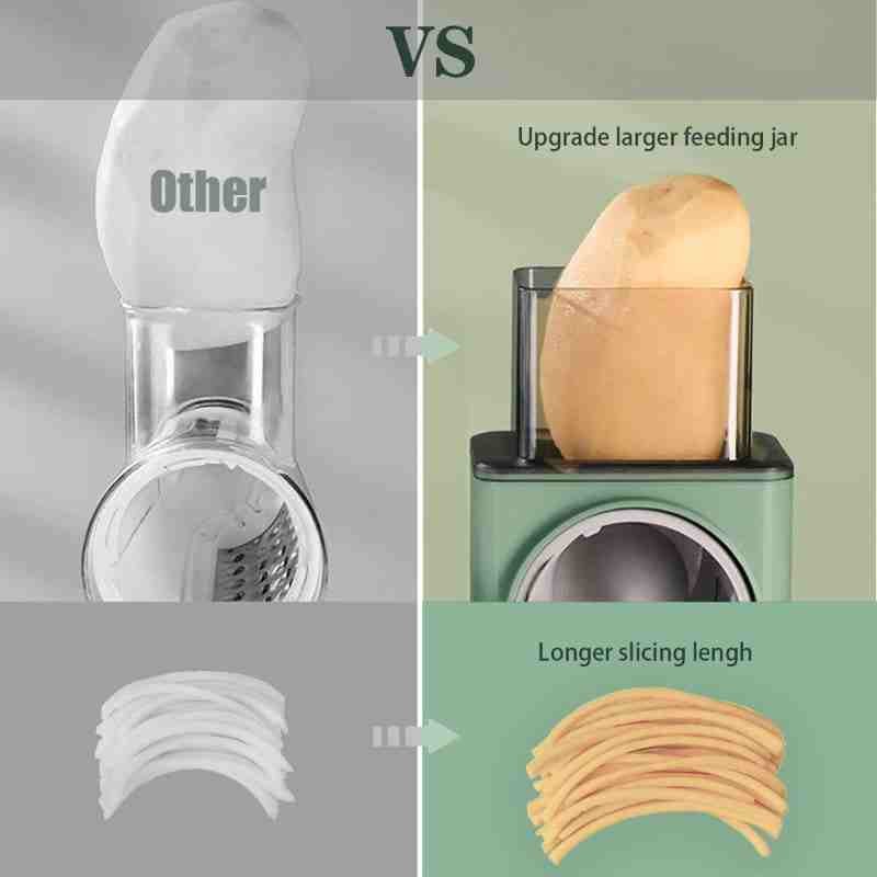Multi-Function Vegetable Cutter & Slicer | Manual Vegetable Chopper with Stainless Steel Blades